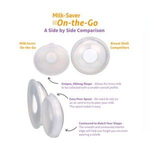 Milkies Milk-Saver On-The-Go Breast Shells